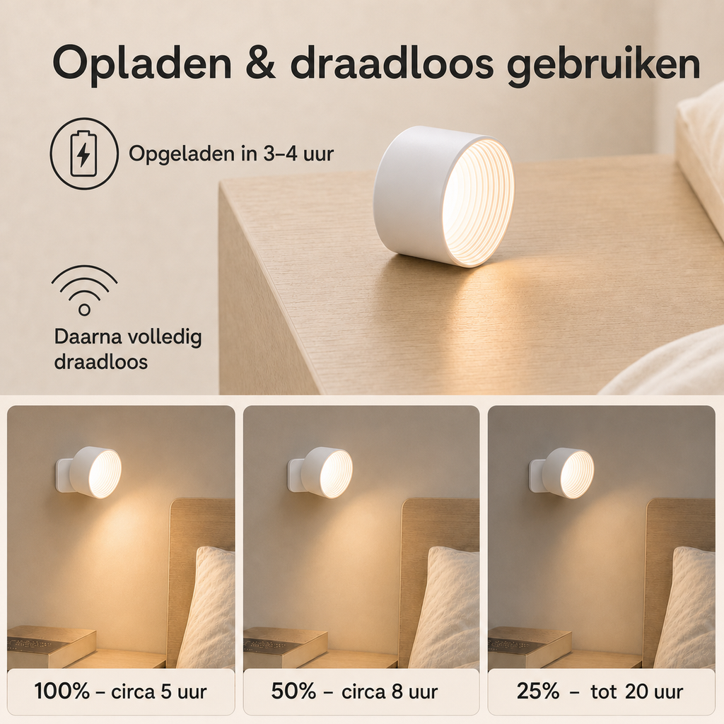 Liora oplaadbare wandlamp: na 3–4 uur opladen volledig draadloos te gebruiken, met batterijduur per helderheidsstand