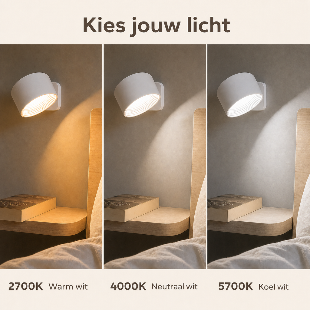 Vergelijking van 2700K warm wit, 4000K neutraal wit en 5700K koel wit