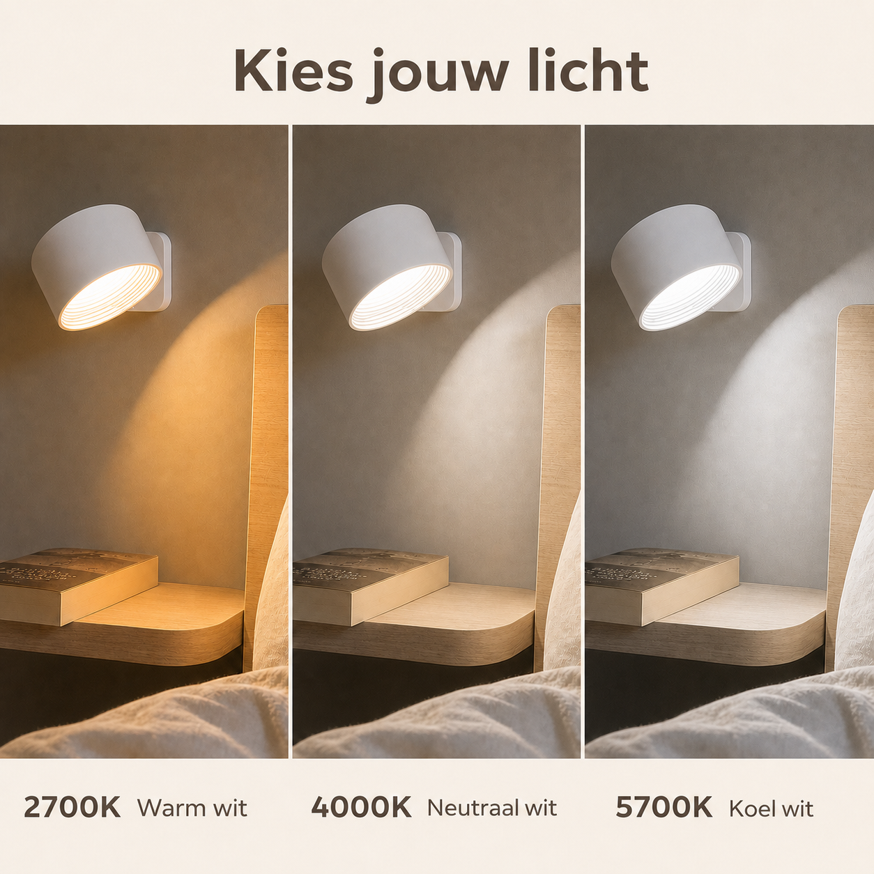 Vergelijking van 2700K warm wit, 4000K neutraal wit en 5700K koel wit