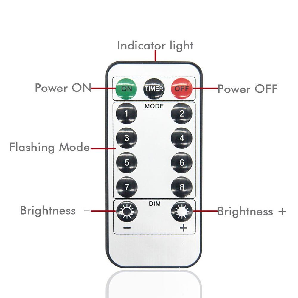 LED Sterrenregen Verlichting